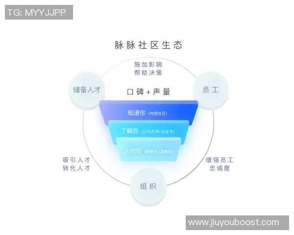 夸梅谈社交媒体训练现象强调封闭式训练的重要性与真实价值
