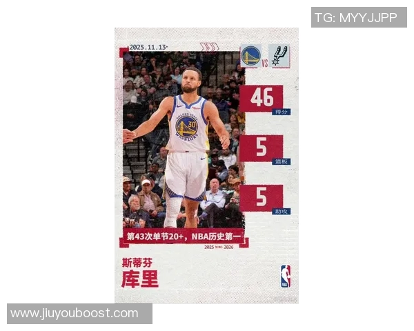 追梦时刻库里三分狂潮后克莱誓言挑战历史纪录